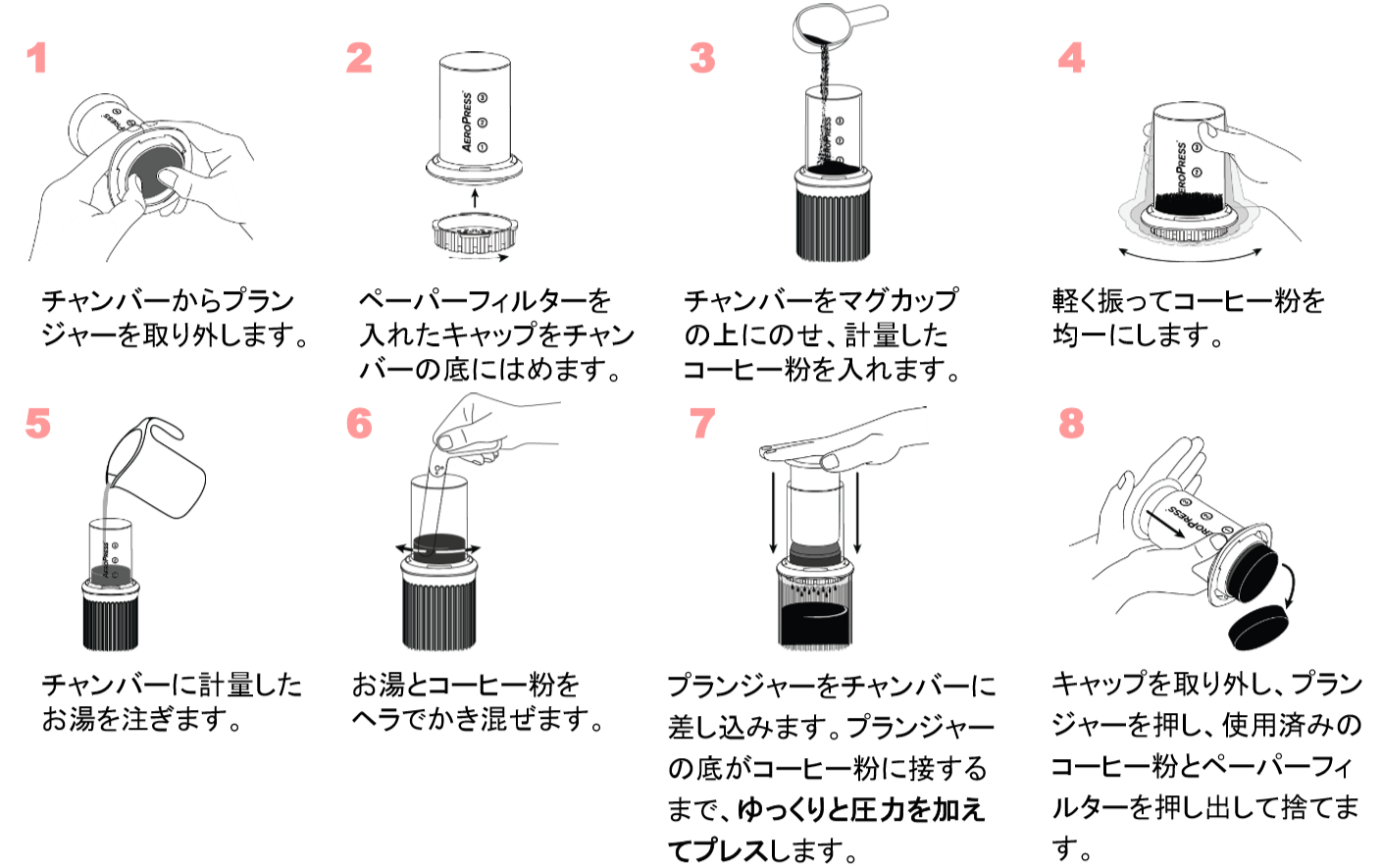 【 100gコーヒー豆付！】エアロプレス　ゴー　AeroPress Go